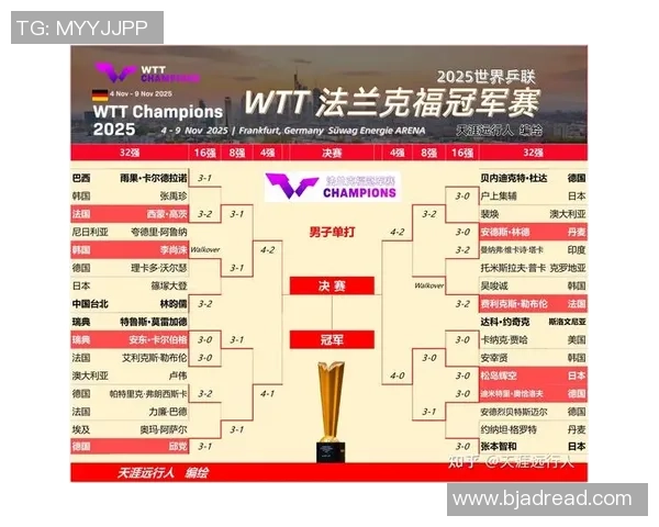 乒乓球战术排行榜揭晓上海乒乓球队荣获第三名佳绩